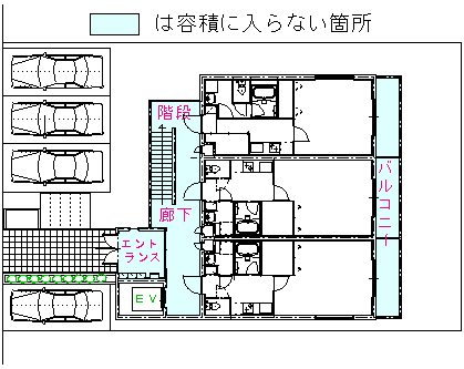 容積率不算入の箇所図